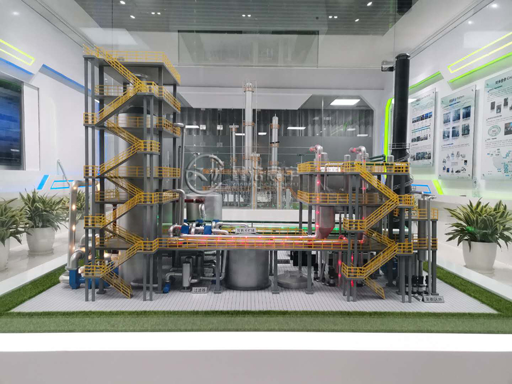 工業(yè)裝置、流程演示沙盤(pán)